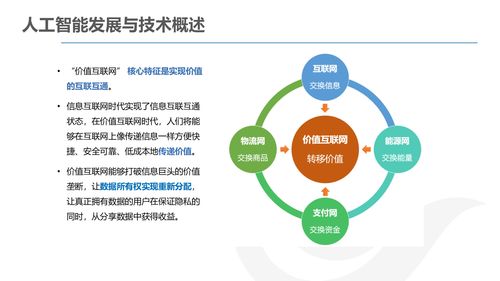 AI產品經理的發展與規劃 互聯網軟硬件開發與銷售的全景解析
