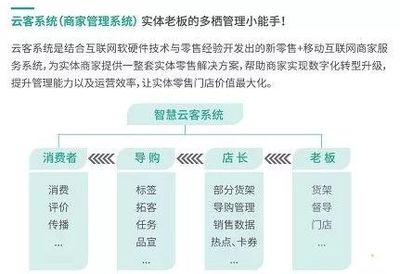 洞見時代脈搏 為何互聯網巨頭總能搶占財富先機